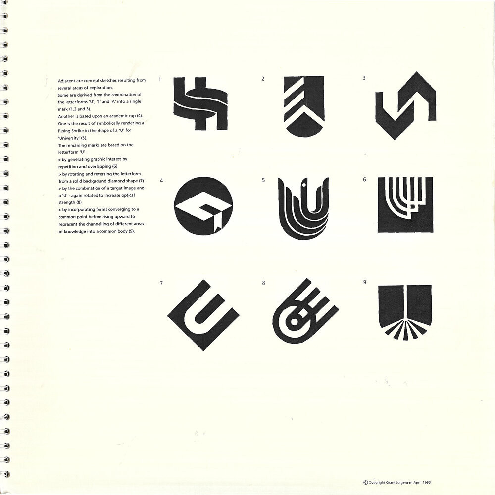 Symbol Thinking